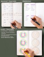 NEORAH - 2026 DATED PETITE WEEKLY PLANNER|ACCOMPLISH- Includes Yearly|12 Monthly Pages|52 Weeks|12 month Habit & Budget Tracker|Gratitude Journal Diary - Productivity Planner - Hardcover (EDEN GREEN) - Image 7