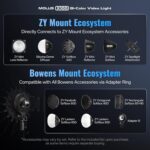 ZHIYUN MOLUS X100 Combo V2 Upgraded Version LED Video Light,Portable 100W 2700K-6500K CRI 95+ TLCI 97+ Bluetooth Brightness Control Continuous Output Lighting for Photography Studio Light - Image 8
