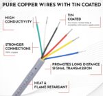 SSM Aquamax ® (90 Meters) Six Core Copper Wire Color Coded For Water Level Indicator & Water Level Controller - Image 4