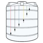 SSM Aquamax ® (90 Meters) Six Core Copper Wire Color Coded For Water Level Indicator & Water Level Controller - Image 7