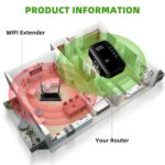 WiFi Extender, 2024 Generation WiFi Amplifier, Covers Up to 3000 Sq Feet and 35 Devices, Internet Amplifier with Ethernet Port, Compatible with Alexa - Image 6