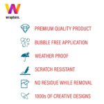 Premium DSLR Camera Scratchproof Protective Skin for Canon M50 Mark II - No Residue Removal, Bubble Free, Scratch Resistant, Stretchable, HD Quality Printed - HDCS 011 - Image 3