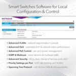 Netgear GS748T-500INS Gigabit Ethernet Smart Managed Pro Switch - Image 4