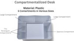Plastic Pen Stand/Desk Organizer With Drawer& Compartments For Storing Pen, Pencil, Office Accessories, Stationery Items Study Table Holder. - Image 4