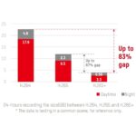 16 Chennal DVR Compatible with JK Vision BNC - Image 4