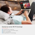 Actiontec 802.11ac Wireless Network Extender with Gigabit Ethernet & Bonded MoCA (WCB6200Q02) - Image 4