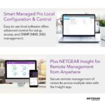 Netgear GS724TP ProSafe 24 Port Gigabit Smart POE Switch - Image 4