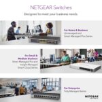 Netgear GS724TP ProSafe 24 Port Gigabit Smart POE Switch - Image 5