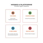 KOYOZO One Console-Grade Mobile Gaming Controller | Hall-Effect Joysticks & Triggers | Zero-Lag USB-C + Bluetooth | PC, PS Remote Play via App, Compitable with Android & IOS - Image 4