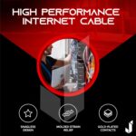 Cat6 Ethernet Cable Pack of 3 | 1Gbps High Speed LAN Internet Cable | RJ45 Gigabit Network Patch Cord for Router, PC, Laptop, Gaming, Smart TV (2.5m) - Image 3