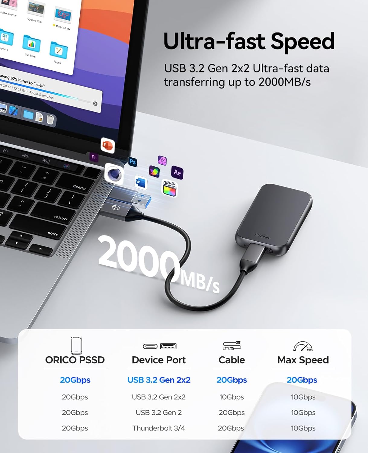 ORICO 512GB External SSD Up to 2000MB/s, Hanging Hole Design Portable Solid State Drive, USB C&A 2 in 1 Cable, Reliable Storage for Type-C Smartphone, Laptops - Z20 - Image 3