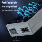 GetZget® 120W GAN Fast Charger for Mavic 3 Classic & Pro Battery Charging Hub Accessories - Image 4