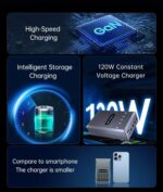 GetZget® 120W GAN Fast Charger for Mavic 3 Classic & Pro Battery Charging Hub Accessories - Image 5