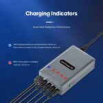 GetZget® 120W GAN Fast Charger for Mavic 3 Classic & Pro Battery Charging Hub Accessories - Image 7