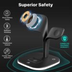 Wireless Charger, 15W 3 in 1 Fast Magnetic Charging Station, Charger Stand for iPhone 14/13/12 Pro Max Mini, Apple Watch SE/7/6/5/4/3/2 and Airpods 3/2/Pro with LED Lamp and USB Port（Black） - Image 3