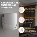 Wall Mount for TP-Link, Deco X20 X60 X50 X55 WiFi 6 Wall Mount Bracket with Cable Organizer Home Mesh WiFi System, Sturdy Bracket Holder Space Saving TP-Link Router Wall Holder(2Pack) - Image 4