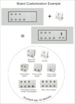 Smarteefi customizable WiFi Smart Switch Board| Guaranteed Schedules| 5 Port(4 Switch+1 Fan Speed Control)| Customize with add-on modules| Compatible with Alexa & GHome (Size: 6M (220mmx90mmx40mm)) - Image 3