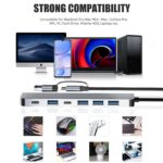 PANPEO Aluminum 7 in 1 USB C & USB Hub with USB 3.0, USB 2.0 Ports for PC/Laptops/MacBook Pro/Air/iMac/iPad and More Devices - Image 6