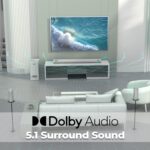 ZEBRONICS Zeb-Juke BAR 9500WS PRO Dolby 5.1 Soundbar with Wireless Satellites, Dolby Audio, 525 Watts Output Power, 16.5cm subwoofer, HDMI ARC, BT v5.0, LED Display, Wall Mount and AUX (White) - Image 7