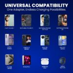 33W Fast Charger Compatible with CMF by Nothing Phone (1) (2) (2a) | Type C PD USB-C Wall Adapter for Samsung, iPhone 15, OnePlus | BIS Certified (Cable Not Included) - Image 4