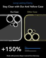 Jkobi Lifetime Anti-Yellow MagSafe Compatible Clear Back Cover Case for Nothing CMF Phone 2 Pro (Sleek Hard Crystal | Shockproof and Camera Protection) - Image 5