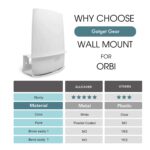 UE Sturdy Wall Mount Bracket for NETGEAR ORBI RBS40, RBK40, RBS50, RBK50, AC2200, AC3000 Tri Band Home WiFi Router- (Pack of 2 Pcs) (Metal) - Image 4