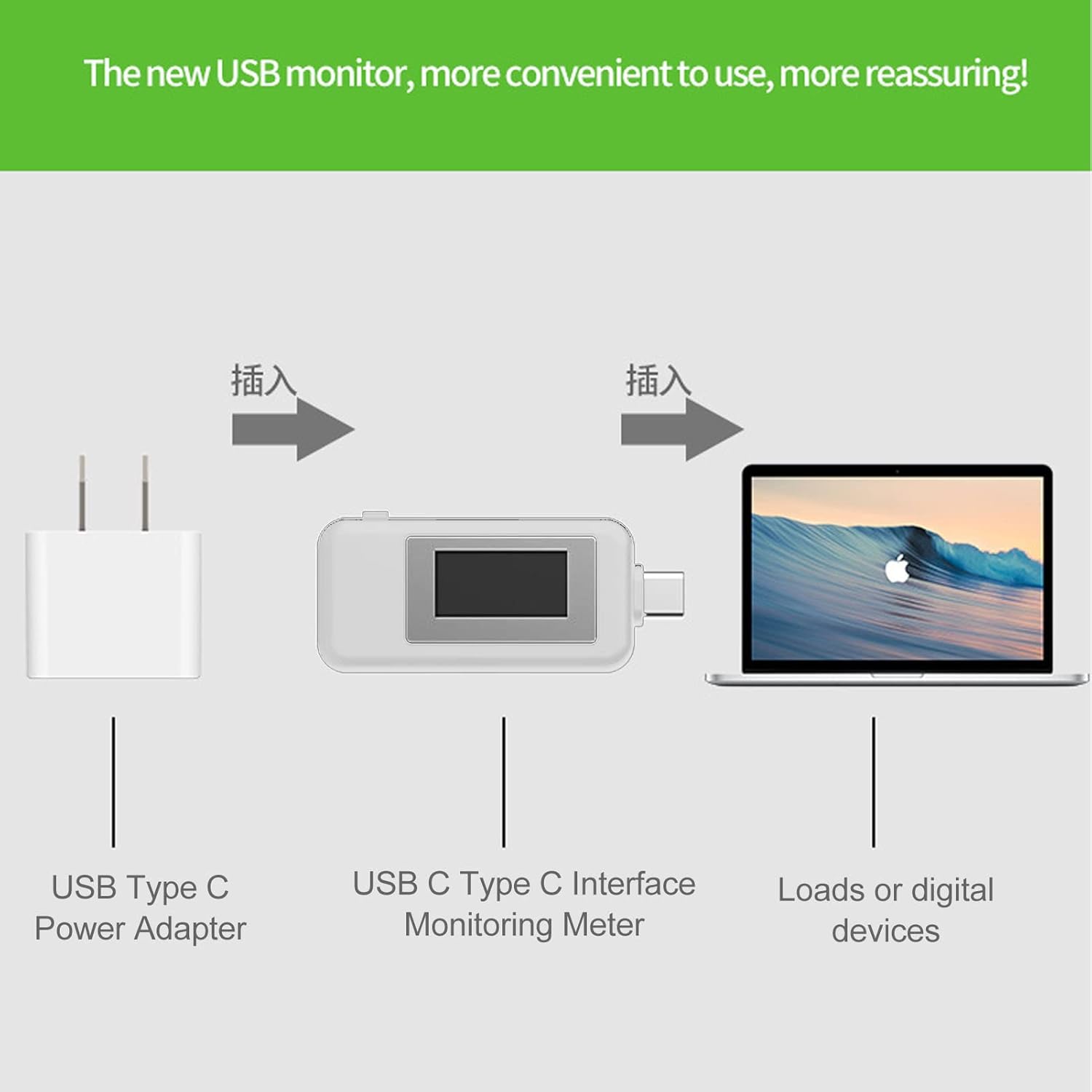 USB Voltage Tester, Portable USB Current Tester Multifunctional Digital LCD Display for Laptop for Power Bank for Phone (White) - Image 4
