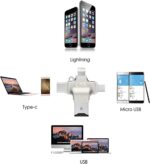 WeFly 4 in 1 Flash Drive with Light-ning, Micro USB, USB A, Type-C Interface Mini Hangable PenDrive for iOS & Android Compatible with iPhone, iPad, Android, PC and More Devices - Image 3