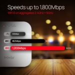 EnGenius EWS357AP Dual_Band Wifi 6 AX1800 2X2 Managed Indoor Wireless Access Point & EPA5006GAT Gigabit Poe+ Injector, 30 Watts (EWS357AP-PI-KIT) - Image 3