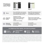 Google Pixel 7 Pro (Obsidian, 128 GB) (12 GB RAM) - Image 6