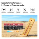 VIOFO 128GB Industrial Grade microSD Card, U3 A2 V30 High Speed Memory Card with Adapter, Support Ultra HD 4K Video Recording - Image 5