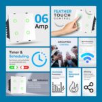 SmartLife Modular 4 Gang Touch Smart Switch (White) | WiFi + BLE | Premium Glass Finish | Compatible with Alexa, Google Assistant, HA, IFTTT & SmartLife App | Fits Roma & Similar Plates - Image 3