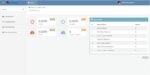 Customer Feedback System for Cafeteria Office and Store with Online Realtime Update and Live Monitoring for Better Service Improvement and Customer Satisfaction Tracking - Image 5