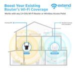 Extend Tecc, Extend Tecc WiFi Booster, Extendtecc WiFi Booster 2022, WiFi Range Extender 300Mbps, Wireless Signal Repeater Booster 2.4 & 5GHz Dual Band 4 Antennas 360° Full Coverage - Image 5