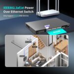 NICGIGA 26 Port 2.5Gb POE Switch with 24* 2.5G POE Ports, 2* 10G SFP+ Ports. 2.5Gbps Network Switch for 2.5Gbps NAS/PC, WiFi6 Router, Wireless AP. - Image 8