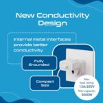Ceptics India to UK, UAE, Hong Kong & More (Type G) Travel Adapter Plug - CE Certified - Rohs Compliant (GP-7) (Component), White - Image 6