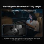 Qubo 3MP New (3 MP 6 Months [Pack of 2]) - Image 6