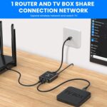 Ethernet Splitter 1 to 2 1000Mbps High Speed Either Network Splitter Internet Cable Splitter 1 in 2 Out Gigabit Dual LAN RJ45 Port Router Switch Work for Cat 5/5e/6/7/8 Cable (RT-1000-Mbps-SM) - Image 6