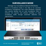 D-Link Systems 28-Port Gigabit SmartPro Stackable PoE/PoE+ Switch Including 4 10GbE SFP+ Ports (DGS-1510-28XMP) - Image 10