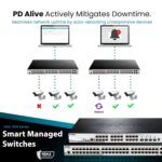 D-Link Systems 28-Port Gigabit SmartPro Stackable PoE/PoE+ Switch Including 4 10GbE SFP+ Ports (DGS-1510-28XMP) - Image 11