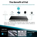 D-Link Systems 28-Port Gigabit SmartPro Stackable PoE/PoE+ Switch Including 4 10GbE SFP+ Ports (DGS-1510-28XMP) - Image 12