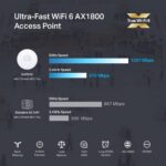 TP-Link Eap610 Ultra Slim|Omada True Wi-Fi 6 Ax1800 Dual Band Wireless Gigabit Business Access Point|Mesh, Continuous Roaming & Mu-Mimo|Multiple Options Of Sdn Controller|Remote & App Control - Image 3