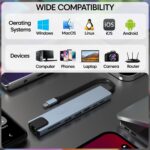 carecase 8-in-1 USB-C Hub Dock | Premium Aluminum Type-C Adapter with 4K HDMI, 100Mbps Ethernet, USB 3.0, 100W PD Charging, TF/SD Card Reader | Universal for Mac & Windows USB-C Devices.(ABC)(K) - Image 9