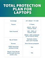 OneAssist 2 Years Total Protection Plan for Laptop Between INR 80001-90000 (E-Mail Delivery Only) - Image 3