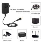 FEDUS 12V 2A DC Power Adapter, Powers Supply,SMPS for LCD Monitor, TV, LED Strip, CCTV, 12 Volt 2 Amp Power Adapter (AC Input 100-240V Dc Output 12 Volt 2 Amps - 2.5mm x 5.5mm Jack) - Image 3