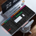 Keyboard Shortcut Mouse Pad, Office/Excel/Word/PPT Shortcuts Cheat Sheet Mat, Quick Key Super Large Anti-Slip Keyboard Pad wit Clear Shortcut Key Patterns(31.5 * 11.8in) - Image 4