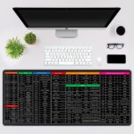 Keyboard Shortcut Mouse Pad, Office/Excel/Word/PPT Shortcuts Cheat Sheet Mat, Quick Key Super Large Anti-Slip Keyboard Pad wit Clear Shortcut Key Patterns(31.5 * 11.8in) - Image 7