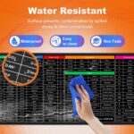 Keyboard Shortcut Mouse Pad, Office/Excel/Word/PPT Shortcuts Cheat Sheet Mat, Quick Key Super Large Anti-Slip Keyboard Pad wit Clear Shortcut Key Patterns(31.5 * 11.8in) - Image 8