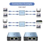 MT-VIKI 1000Mbps High Speed 1 to 3 Ethernet Splitter Adapter Dual RJ45 Gigabit Splitter Adapter for Cat5/5e/6/7/8 Cable [3 Devices Simultaneously Networked] - Image 4