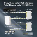 Gigabit PoE Passthrough Switch, 1 PoE in 3 PoE Out Extender, IEEE802.3af/at, 10/100/1000Mbps Ethernet, Din Rail and Wall Mount - Image 5
